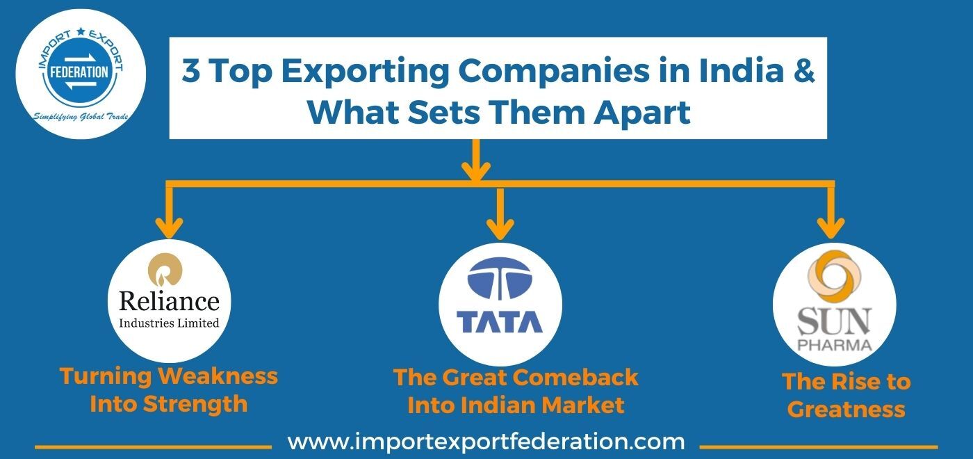 3 Top Exporting Companies in India & What Sets Them Apart