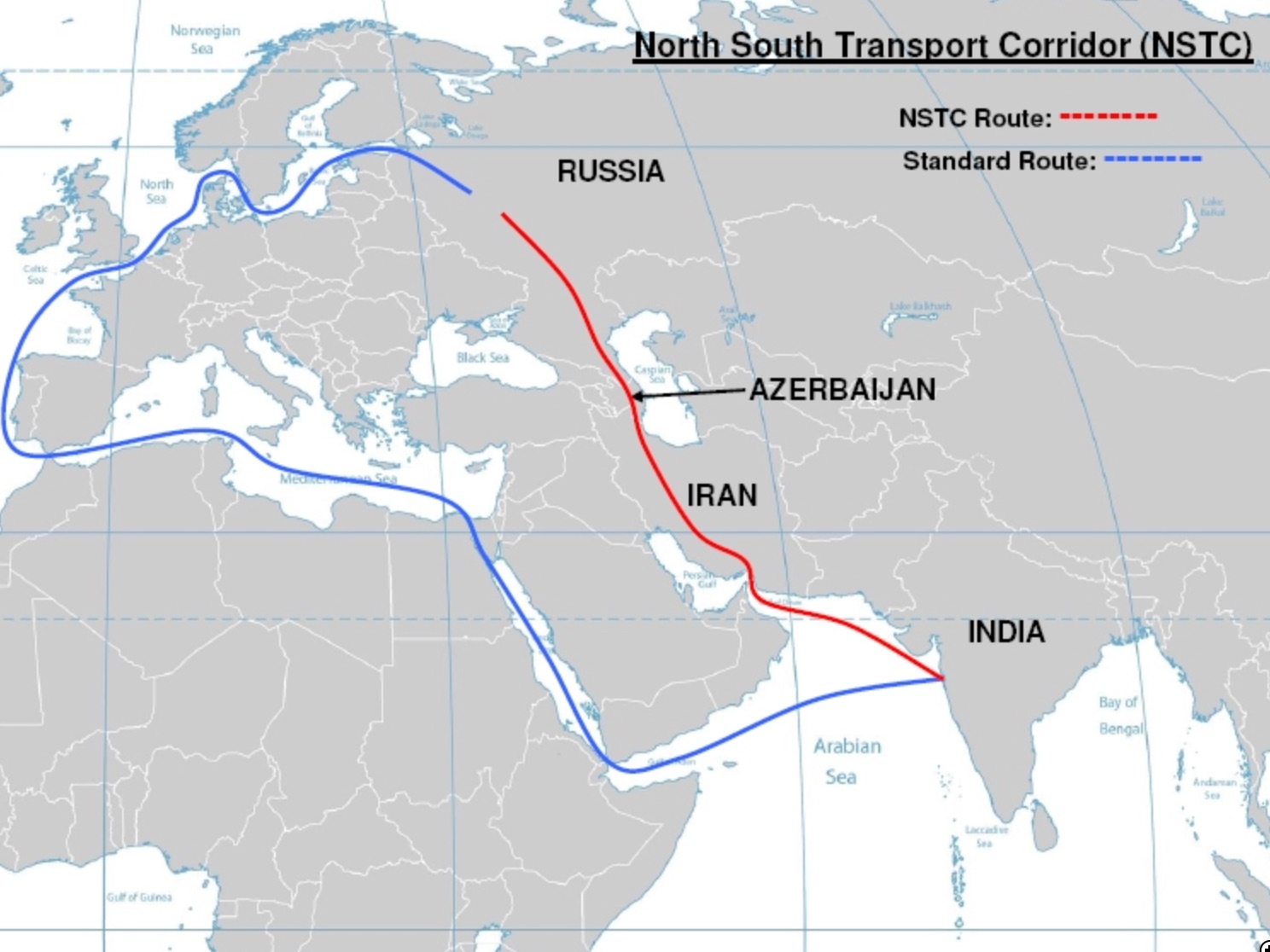 Import and Export opportunities with International North–South Transport Corridor